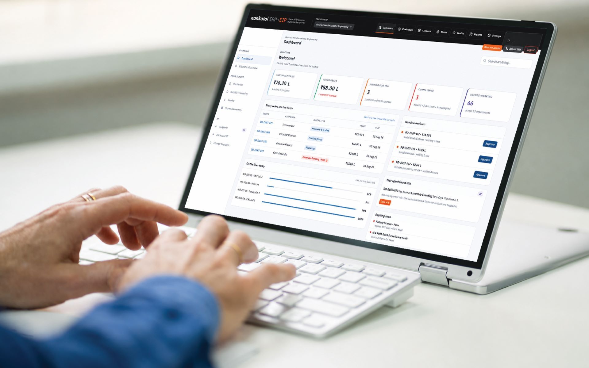 Nankatai ERP business analytics dashboard for data-driven decisions